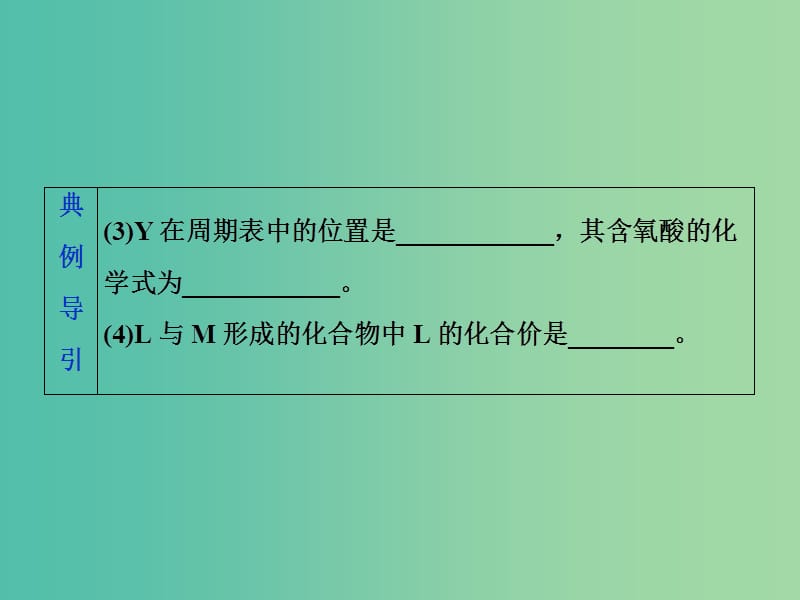 2019高考化学三轮冲刺 规范答题模板（二）简答题中化学用语的规范书写课件.ppt_第3页