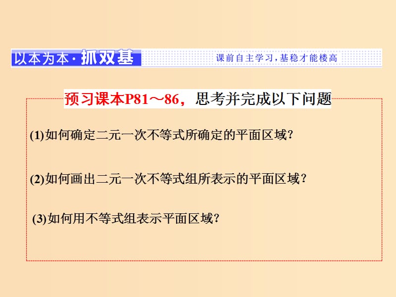 2018年高中数学第三章不等式3.3第一课时二元一次不等式(组)表示的平面区域课件苏教版选修5 .ppt_第2页