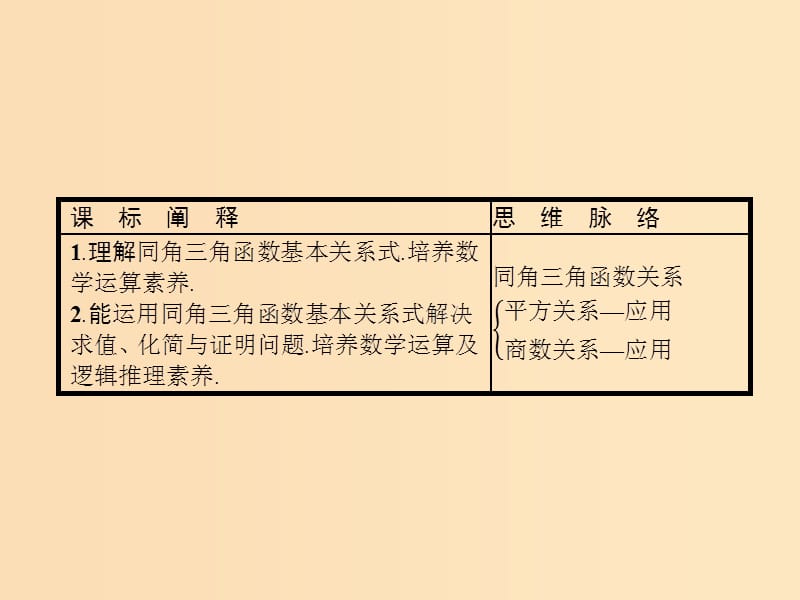 2018-2019学年高中数学第一章三角函数1.2任意角的三角函数2课件新人教A版必修4 .ppt_第2页