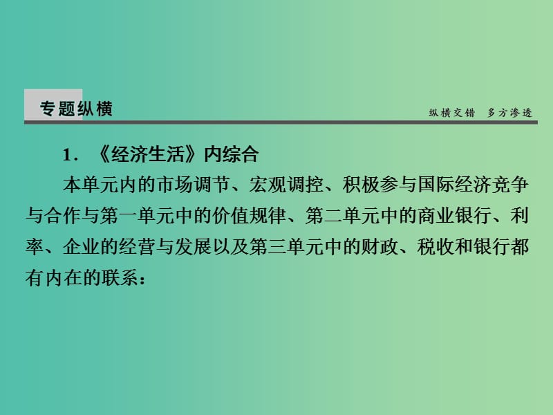 高考政治第一轮复习 第4单元 发展社会主义市场经济单元总结课件.ppt_第3页