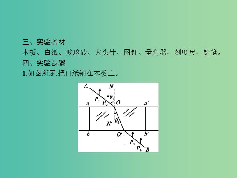 2019高考物理一轮复习 第十五章 光学 电磁波 实验15 测定玻璃的折射率课件 新人教版.ppt_第3页