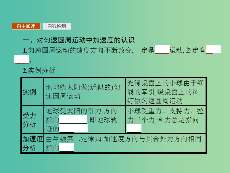 2019版高中物理 第五章 曲线运动 5.5 向心加速度同步配套课件 新人教版必修2.ppt_第3页