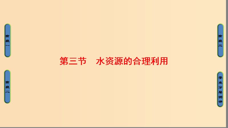 2018版高中地理 第3章 地球上的水 第3節(jié) 水資源的合理利用課件 新人教版必修1.ppt_第1頁