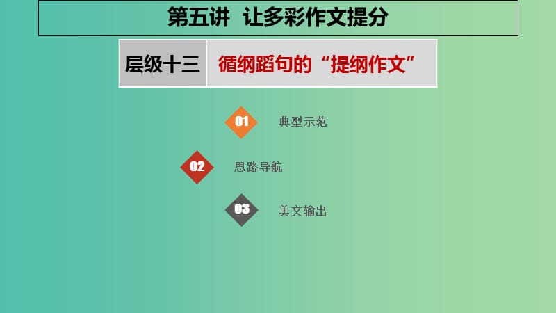 2019版高考英语大一轮复习 写作通关篇 第五讲 让多彩作文提分 层级十三 循纲蹈句的“提纲作文”课件.ppt_第1页