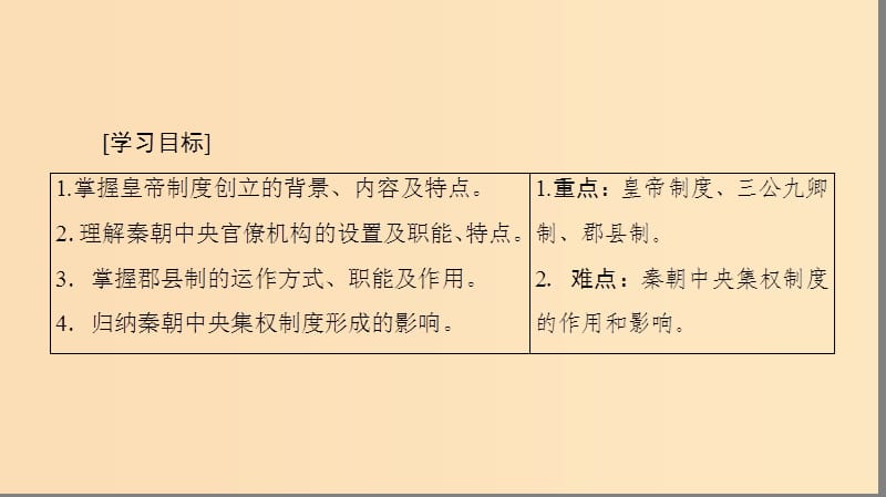 2018秋高中历史 第1单元 古代中国的政治制度 第2课 秦朝中央集权制度的形成同步课件 新人教版必修1.ppt_第2页