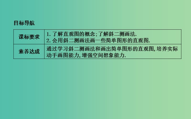 2019版高中数学第一章立体几何初步1.1空间几何体1.1.4投影与直观图课件新人教B版必修2 .ppt_第2页