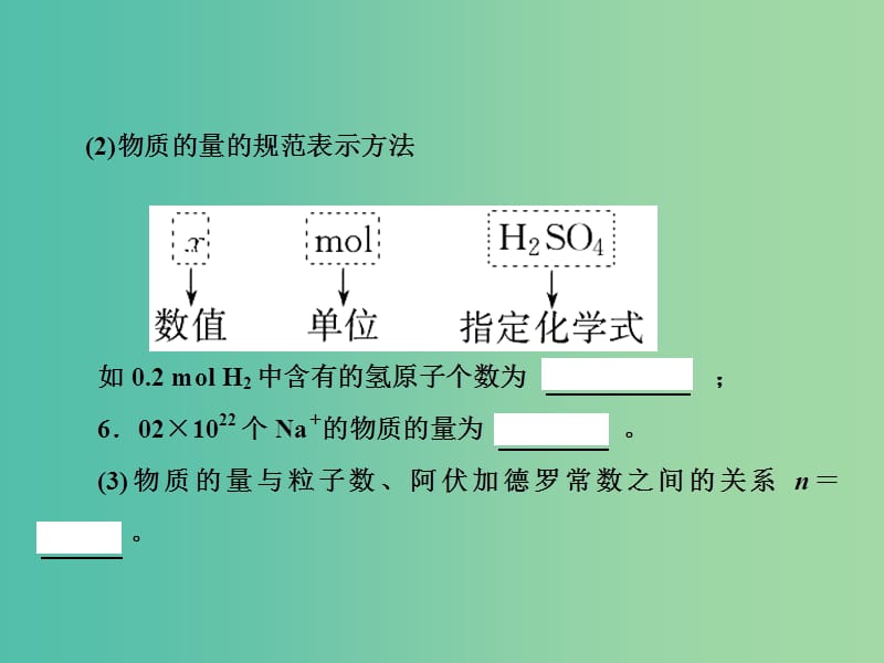 2019届高考化学一轮复习第一章从实验学化学第3讲物质的量气体摩尔体积课件新人教版.ppt_第3页