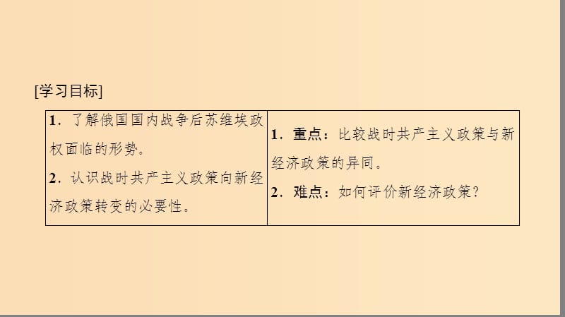 2018秋高中历史 专题7 苏联社会主义建设的经验与教训 一 社会主义建设道路的初期探索课件 人民版必修2.ppt_第2页