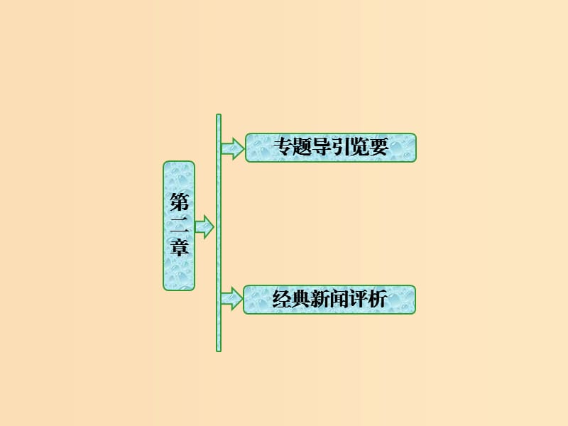 2018-2019學年高中語文 第二章 消息：帶著露珠的新聞課件 新人教版選修《新聞閱讀與實踐》.ppt_第1頁