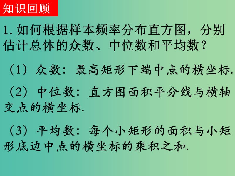 辽宁省北票市高中数学 第二章 统计 2.2.2 用样本的数字特征估计总体的数字特征课件 新人教B版必修3.ppt_第2页