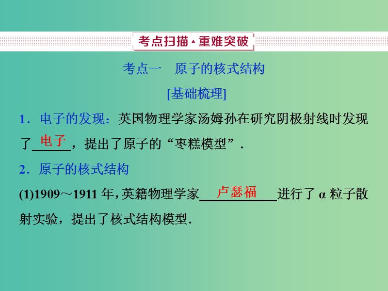 新课标2019届高考物理一轮复习第12章近代物理第二节原子与原子核课件.ppt_第2页