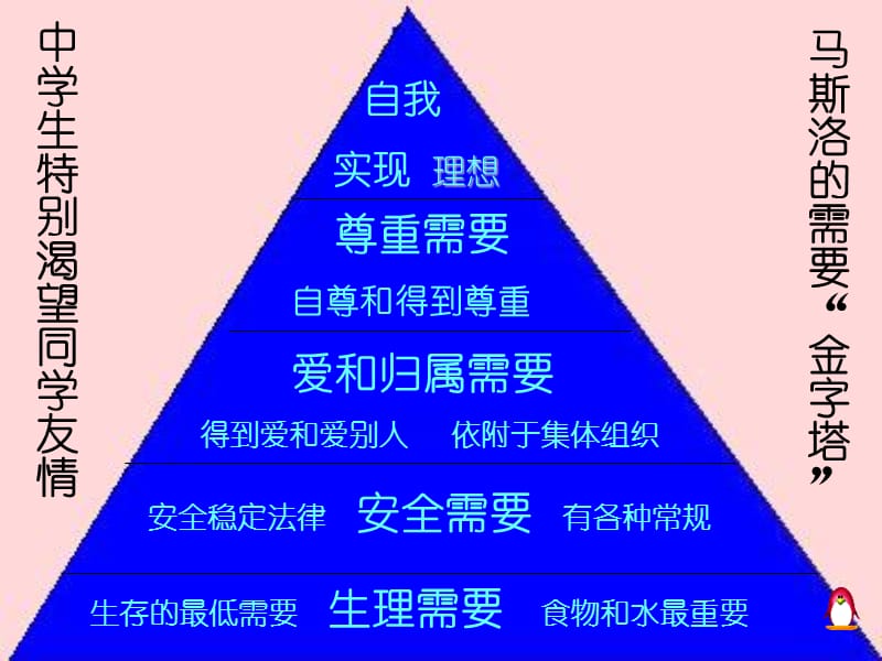 《课时播种友谊》PPT课件.ppt_第3页