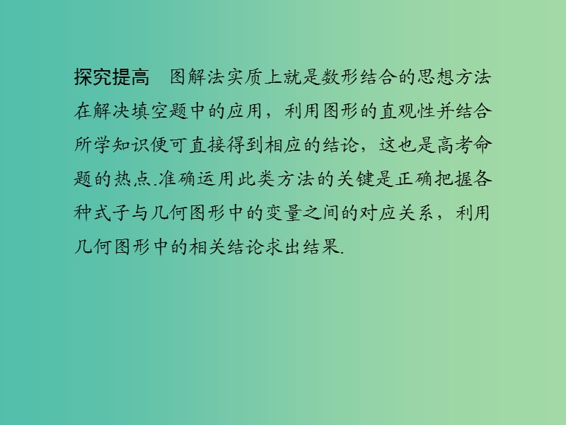 高考数学二轮专题复习 方法三 图象分析法课件 理.ppt_第3页