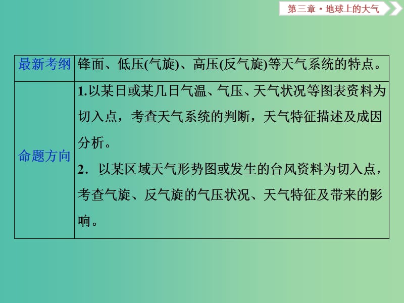 2019届高考地理总复习 第三章 地球上的大气 第8讲 常见的天气系统课件 新人教版.ppt_第2页