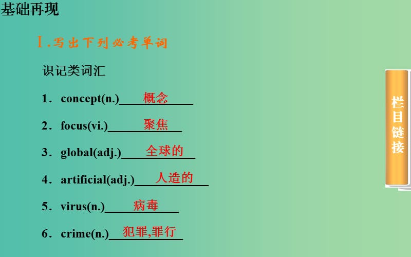 高考英语一轮复习 Unit4 Cyberspace课件 北师大版必修2.ppt_第2页