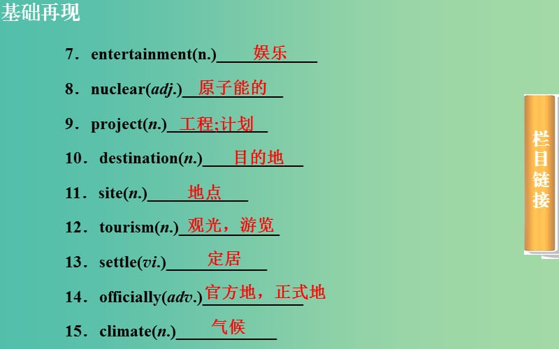 高考英语一轮复习 Unit4 Cyberspace课件 北师大版必修2.ppt_第3页