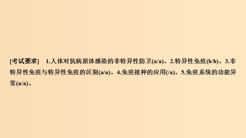 2019版高考生物总复习 第二部分 选择题必考五大专题 专题五 生命活动的调节 第12讲 动作电位的产生与传导图课件.ppt_第2页