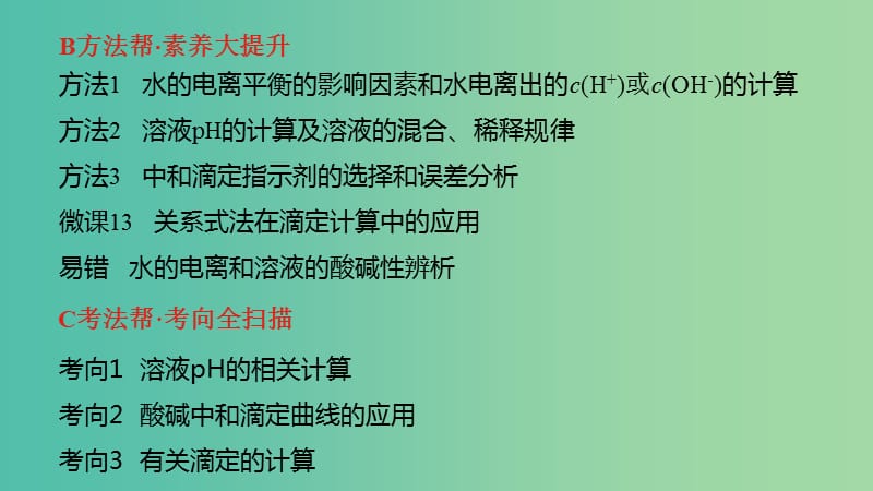 2019年高考化学总复习专题18水的电离和溶液的酸碱性课件.ppt_第3页