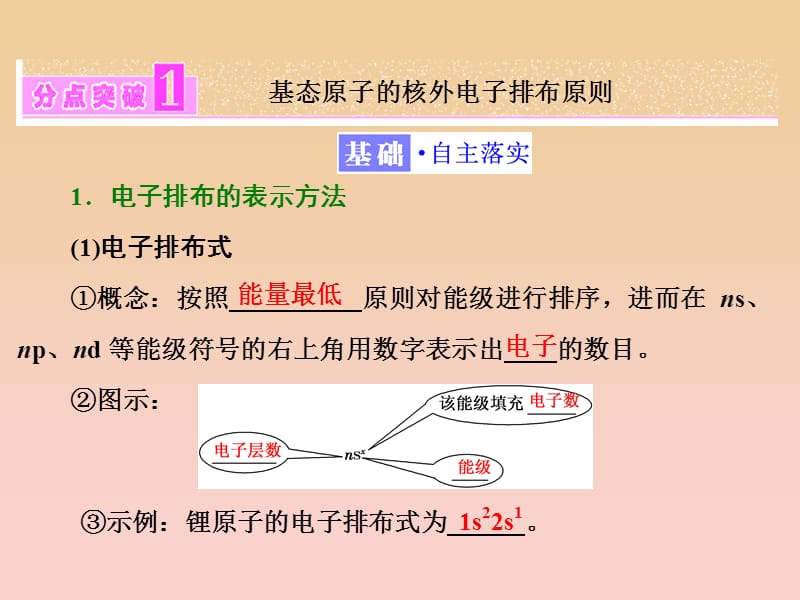 2017-2018学年高中化学 第1章 原子结构 第2节 原子结构与元素周期表 第1课时 基态原子的核外电子排布课件 鲁科版选修3.ppt_第3页