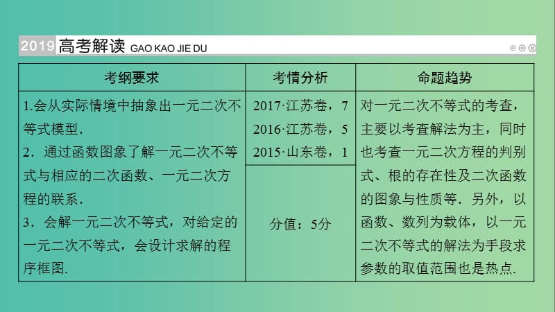 高考数学大一轮复习第六章不等式推理与证明第32讲一元二次不等式及其解法优盐件.ppt_第2页