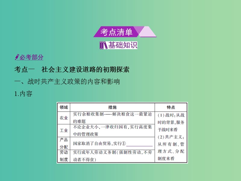 B版浙江鸭专用2019版高考历史总复习专题十七苏联社会主义建设的经验与教训课件.ppt_第2页