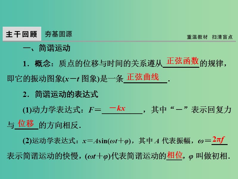 高考物理大一轮复习第14章机械振动机械波光电磁波与相对论第1节机械振动课件.ppt_第2页