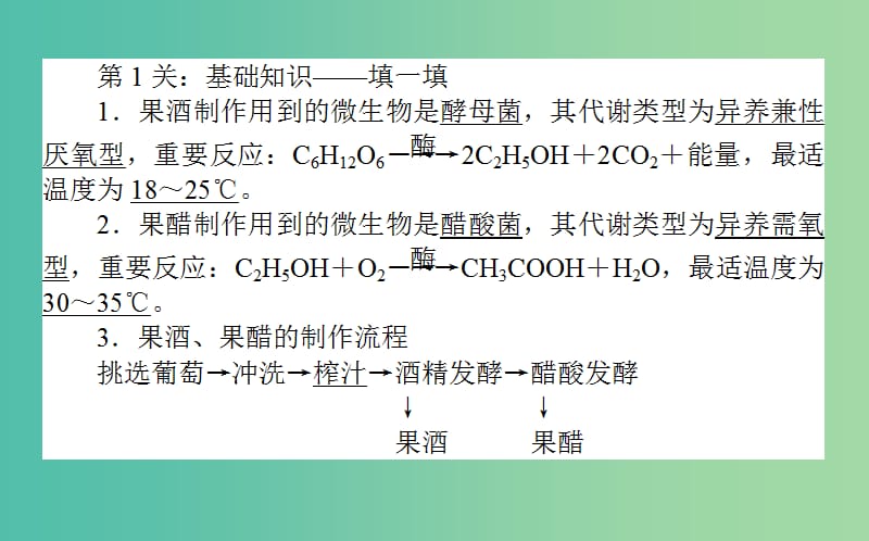 2019届高考生物二轮复习 基础过关 选修Ⅰ 生物技术实践课件.ppt_第2页