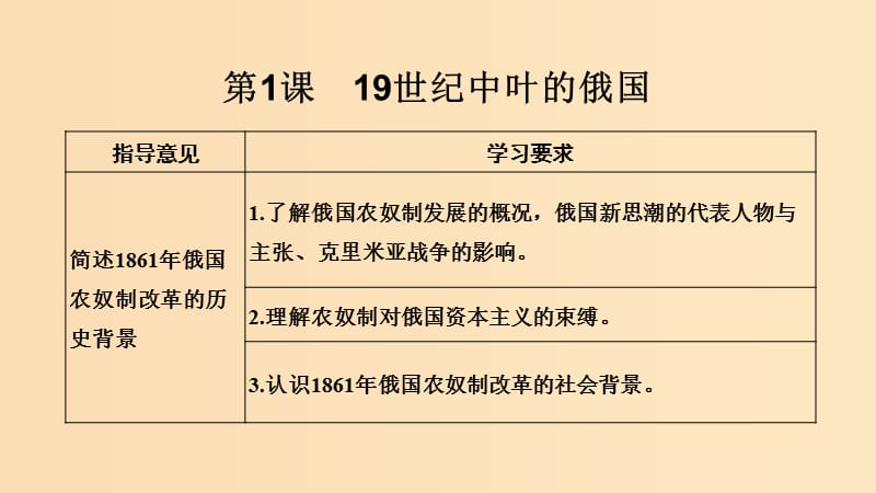 2018-2019学年高考历史 第五单元 1861年俄国农奴制改革 第1课 19世纪中叶的俄国课件 新人教版选修1 .ppt_第2页