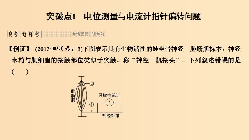 2019版高考生物大一轮复习 第十单元 生物群体的稳态与调节 考点加强课5课件 中图版必修3.ppt_第3页