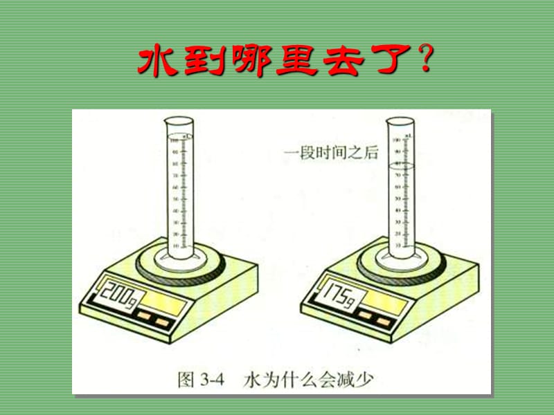 九年级化学分子和原子.ppt_第2页