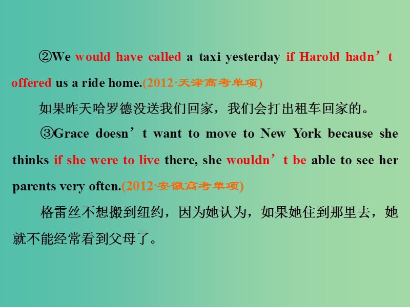 高考英语一轮复习 第三部分 语法突破 周计划 第十周 虚拟语气课件.ppt_第2页