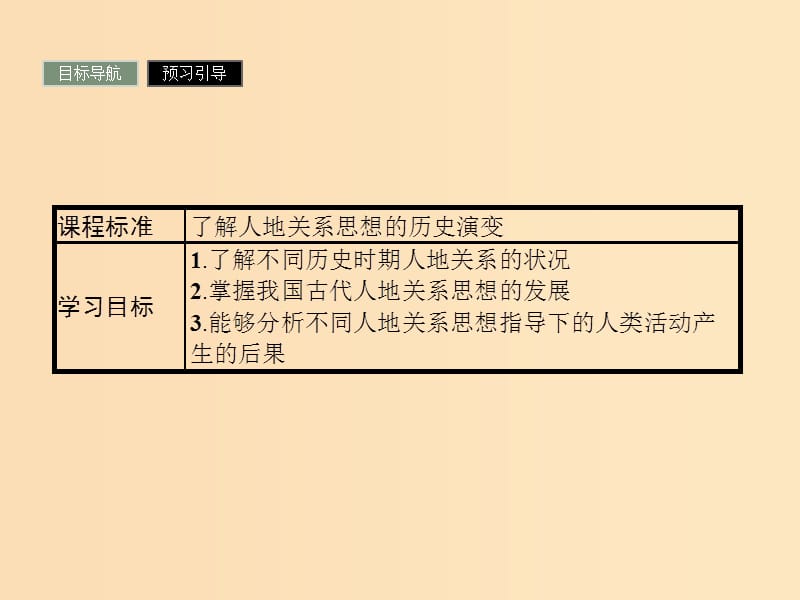 2018版高中地理 第四章 人类与地理环境的协调发展 4.2 人地关系思想的演变课件 湘教版必修2.ppt_第2页