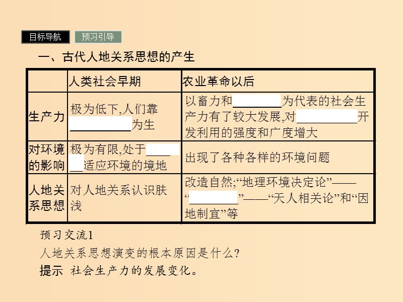 2018版高中地理 第四章 人类与地理环境的协调发展 4.2 人地关系思想的演变课件 湘教版必修2.ppt_第3页