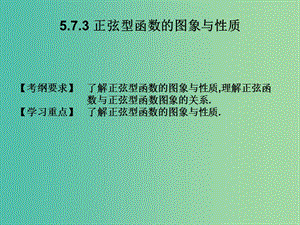 2019年高考數(shù)學(xué)總復(fù)習(xí)核心突破 第5章 三角函數(shù) 5.7.3 正弦型函數(shù)的圖象與性質(zhì)課件.ppt