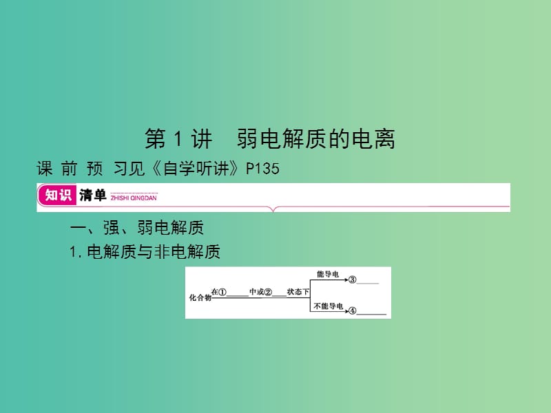 2019高考化学大一轮复习第八单元水溶液中的离子平衡第1讲课件.ppt_第3页