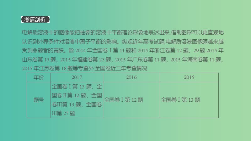 2019年高考化学总复习 增分微课10 电解质溶液的图像分析课件 新人教版.ppt_第3页