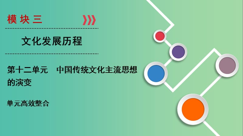 2020年高考历史总复习 第十二单元 中国传统文化主流思想的演变单元高效整合课件 新人教版.ppt_第1页