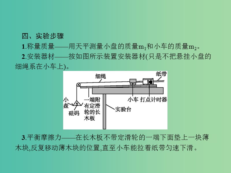 2019高考物理一轮复习 第三章 牛顿运动定律 实验4 验证牛顿运动定律课件 新人教版.ppt_第3页