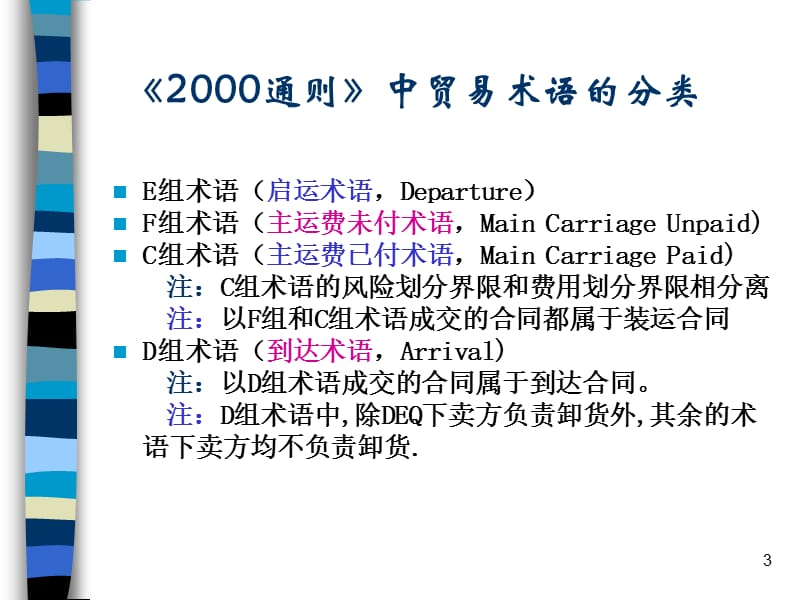 《贸易术语A》PPT课件.ppt_第3页