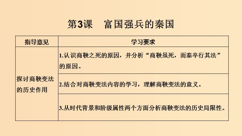 2018-2019學(xué)年高考?xì)v史第一單元商鞅變法第3課富國強(qiáng)兵的秦國課件新人教版選修.ppt_第1頁