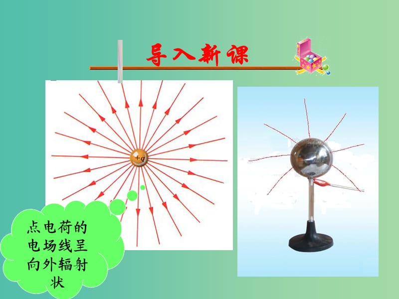 遼寧省大連市高中物理 第1章 靜電場 1.6 電勢差與電場強度的關(guān)系課件 新人教版選修3-1.ppt_第1頁