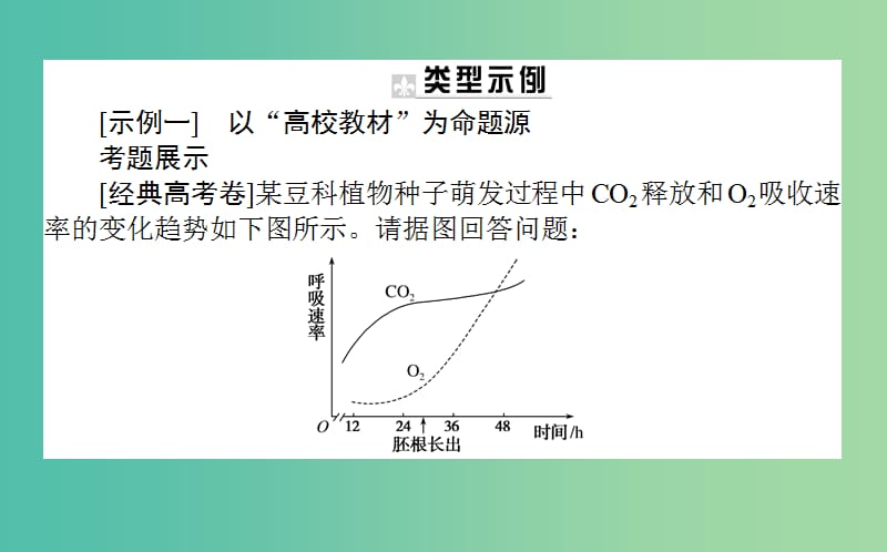 2019届高考生物二轮复习 基础过关 三、锁定高考命题课件.ppt_第2页