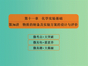 2019屆高考化學一輪復習 11.36 物質的制備及實驗方案的設計與評價課件.ppt