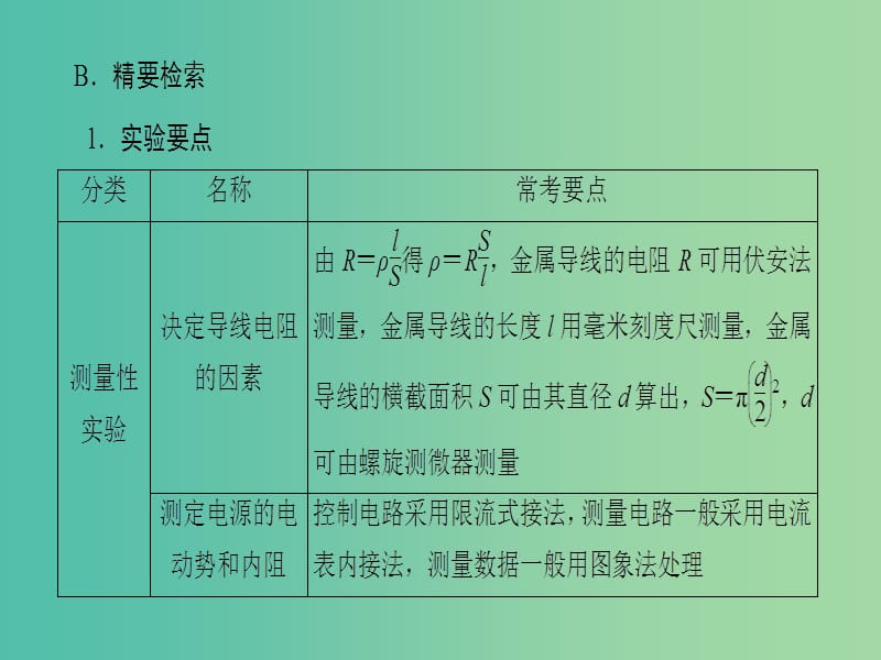 高考物理二轮复习 第2部分 考前回扣篇 倒计时第3天 电学实验课件.ppt_第3页