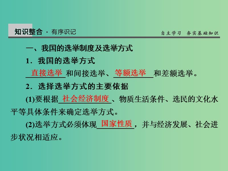 高考政治第一轮复习 第5单元 第13课 我国公民的政治参与课件.ppt_第3页