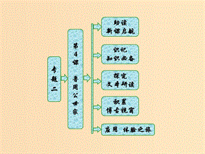 2018-2019學(xué)年高中語(yǔ)文 專題二 第4課 魯周公世家課件 蘇教版選修《史記》選讀.ppt