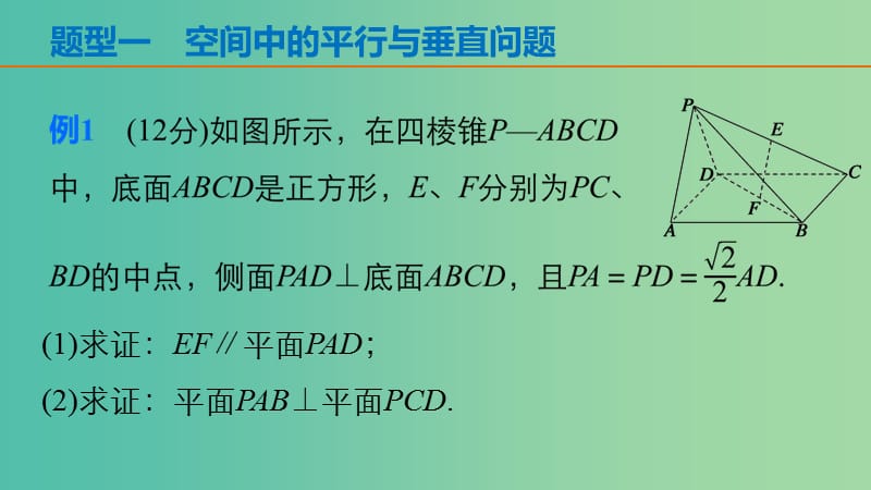 高考数学 考前三个月复习冲刺 第二篇 第2讲 立体几何课件 理.ppt_第3页