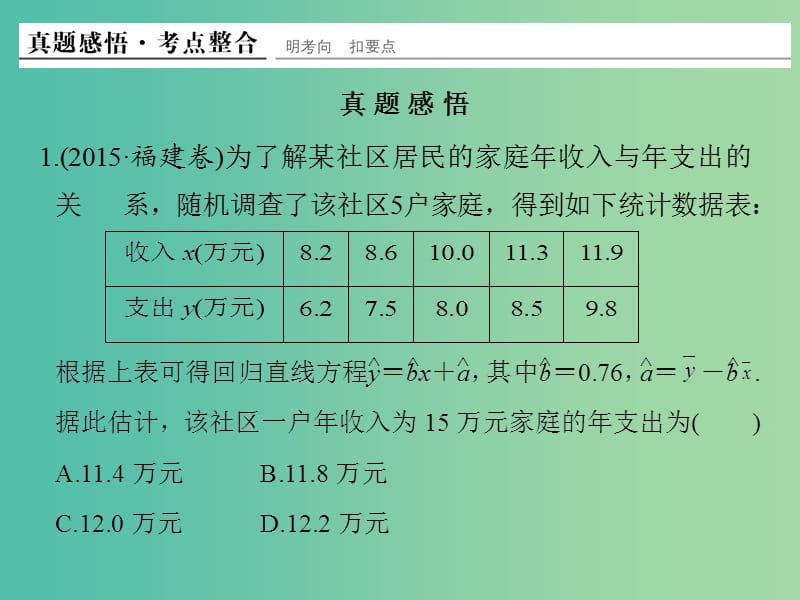 高考数学二轮复习 专题六 第1讲 概率与统计的基本问题课件 理.ppt_第3页