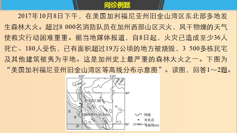 2019版高考地理二轮复习 考前三个月 专题十一 区域特征分析与地理信息技术 常考点二 地理信息技术课件.ppt_第3页