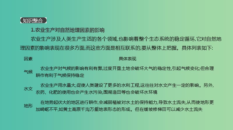 2019年高考地理一轮复习小专题4农业生产活动与环境课件新人教版.ppt_第2页